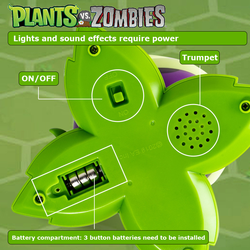 Plants vs Zombies Tricky Toys  - Plant Parent Vs Plantin recension och pris